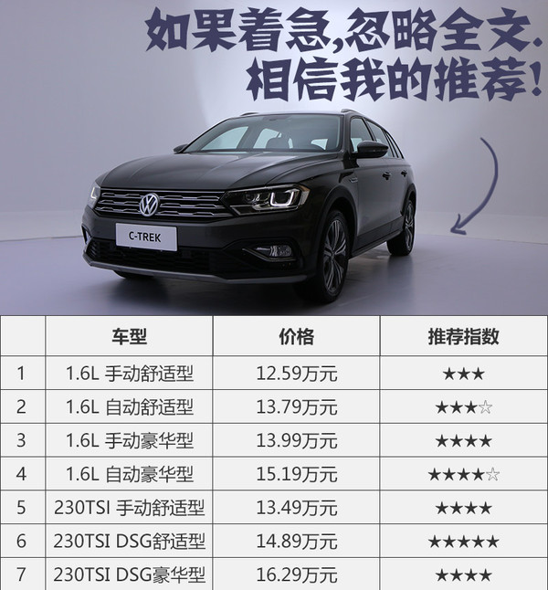 推荐尊贵型 2024款凯迪拉克CT5购车指南