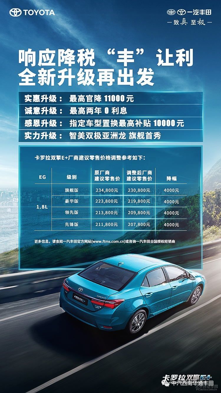 二手车性价比最高的几款车